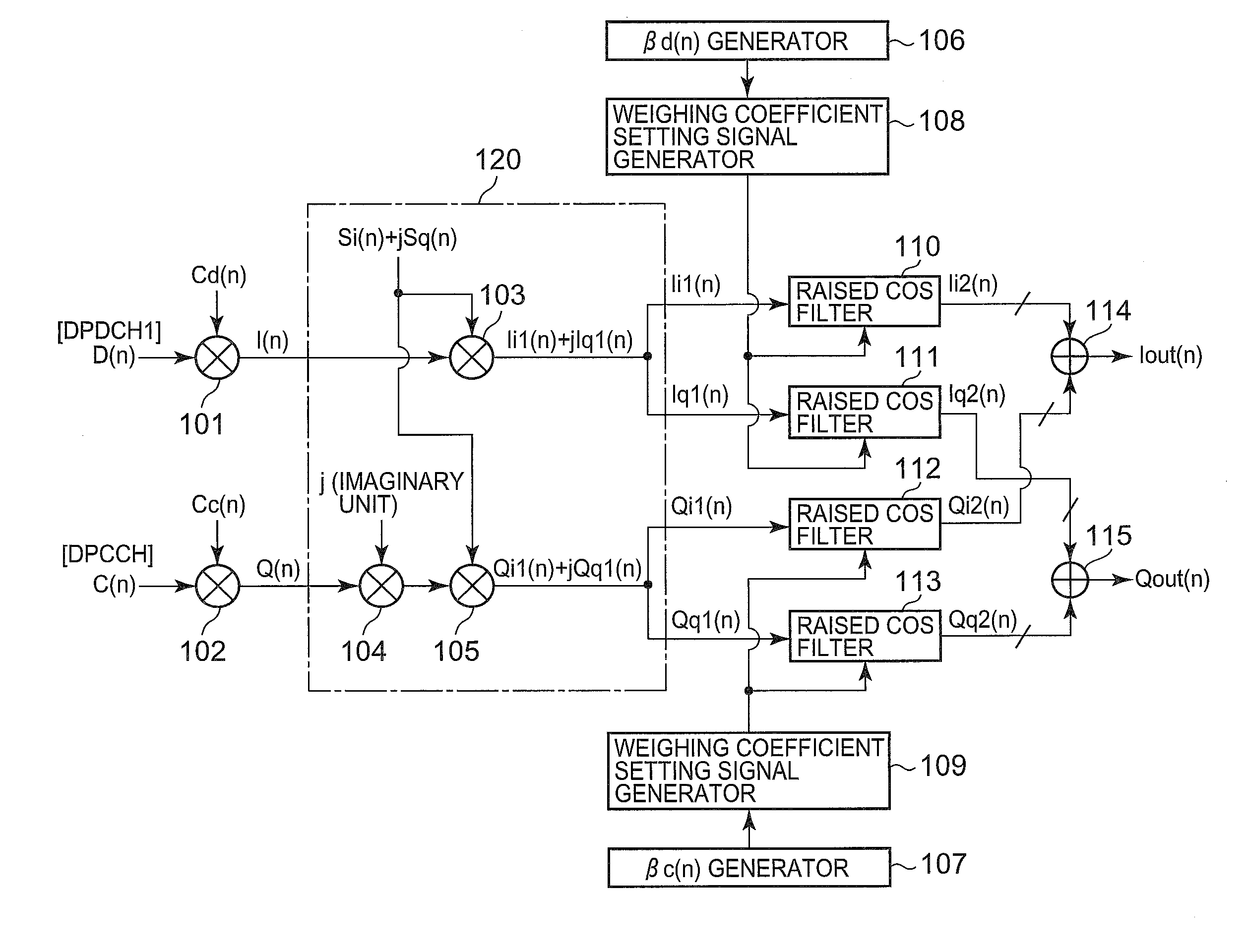 Modulator, filter, method of controlling gain of filter, and code modulating method