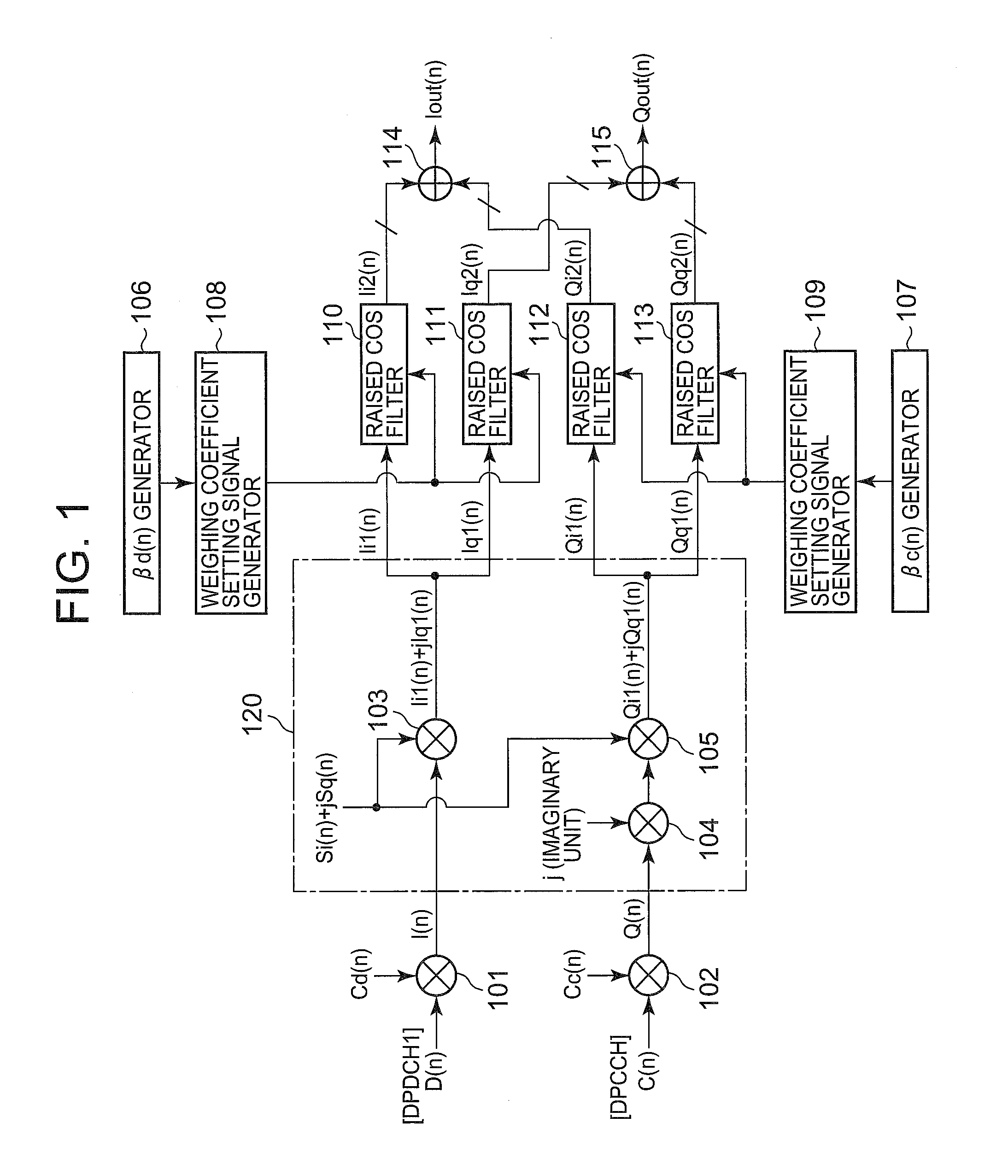 Modulator, filter, method of controlling gain of filter, and code modulating method