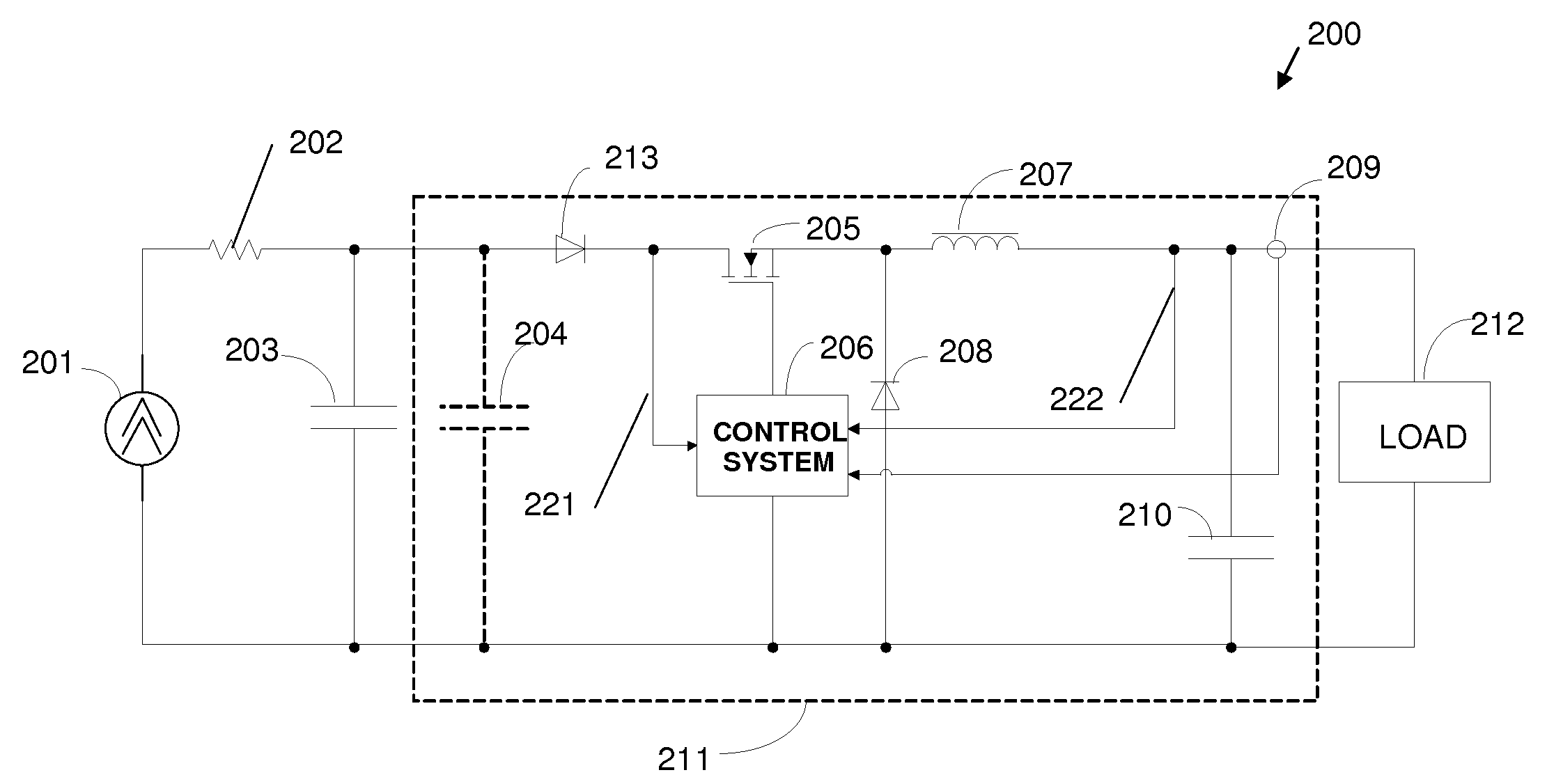 Adaptive loading of power sources with high and non-linear output impedance: method, system and apparatus