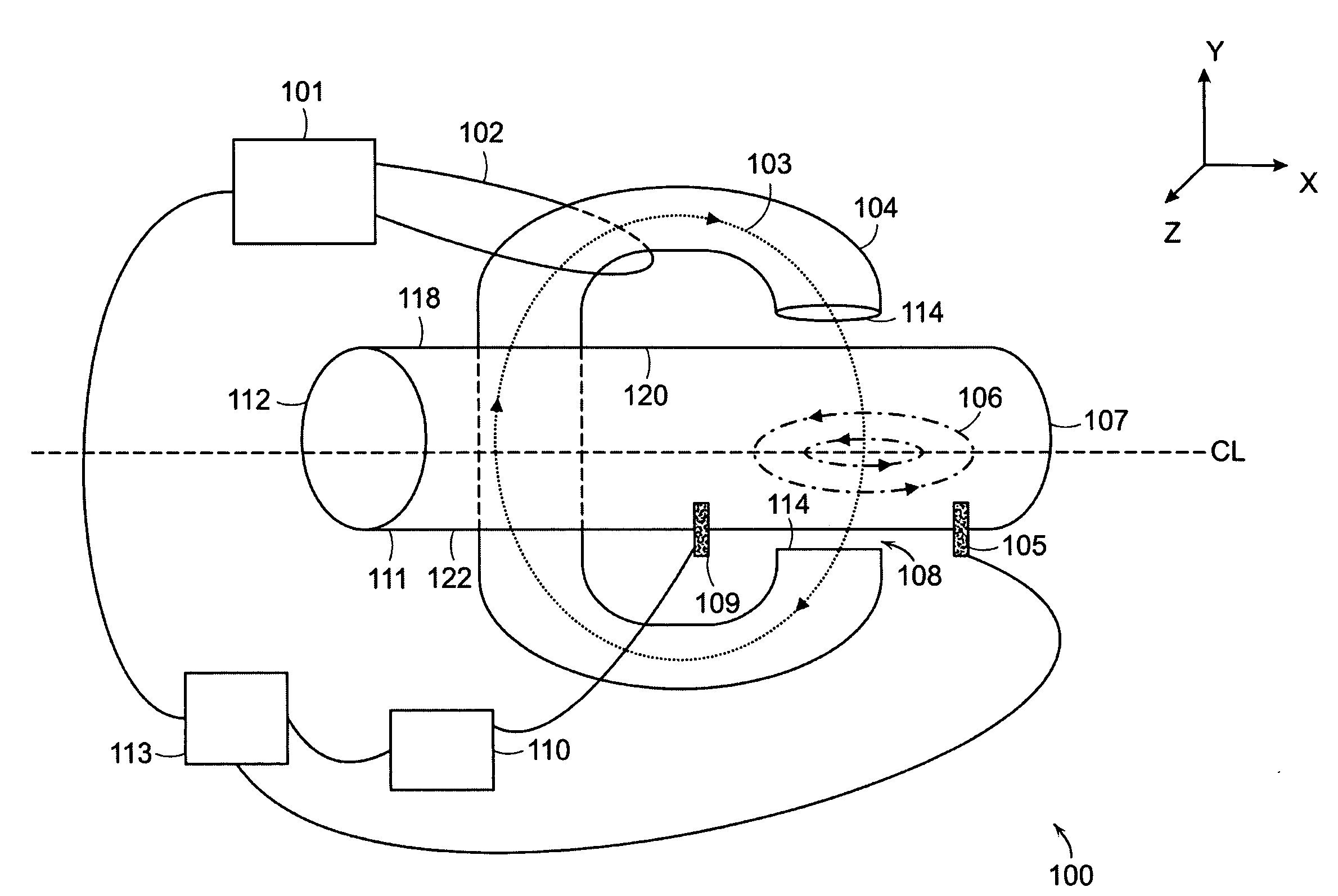 Inductively-coupled plasma source