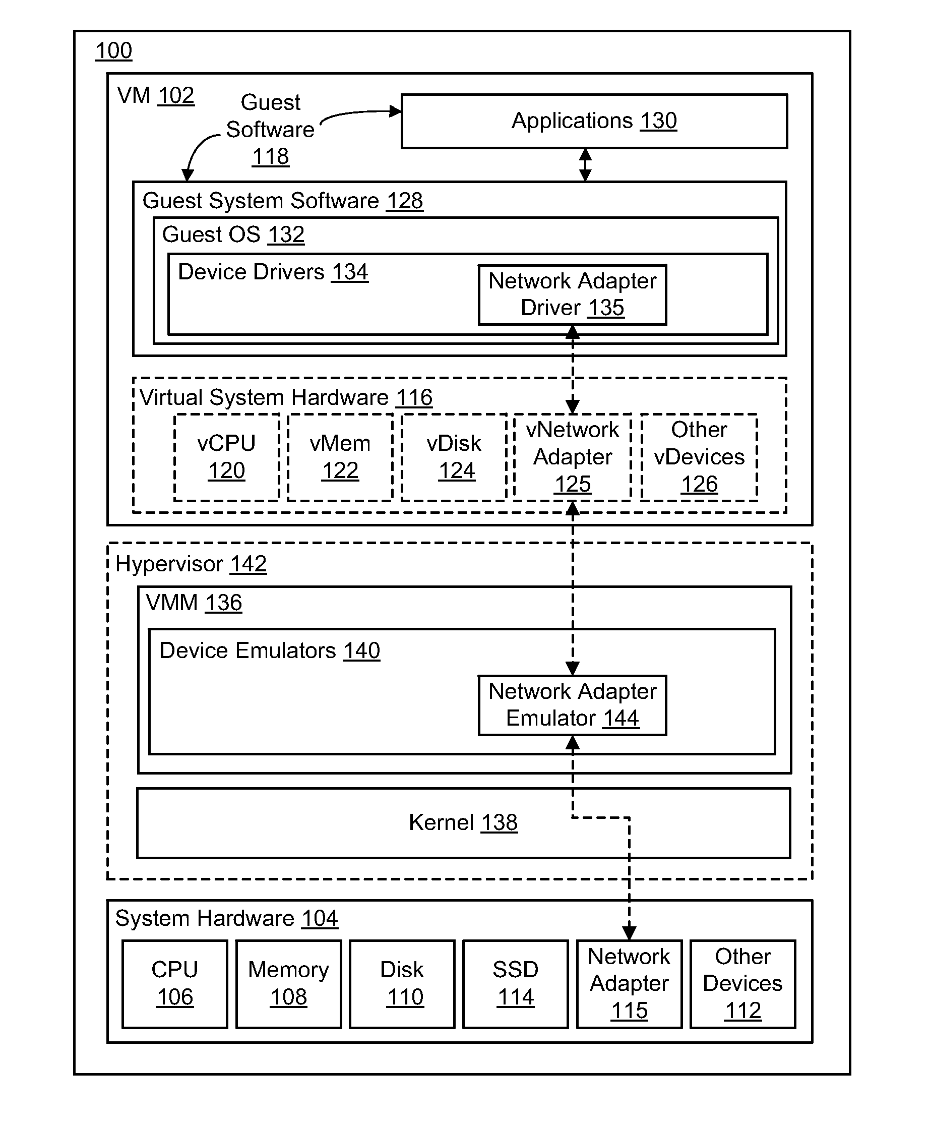 Efficient overcommitment of main-memory based virtual database system to disk