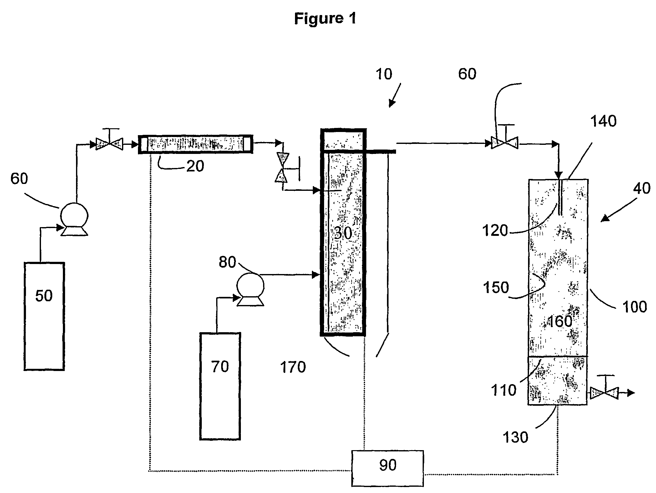 Method for preparation of particles from solution-in-supercritical fluid or compressed gas emulsions