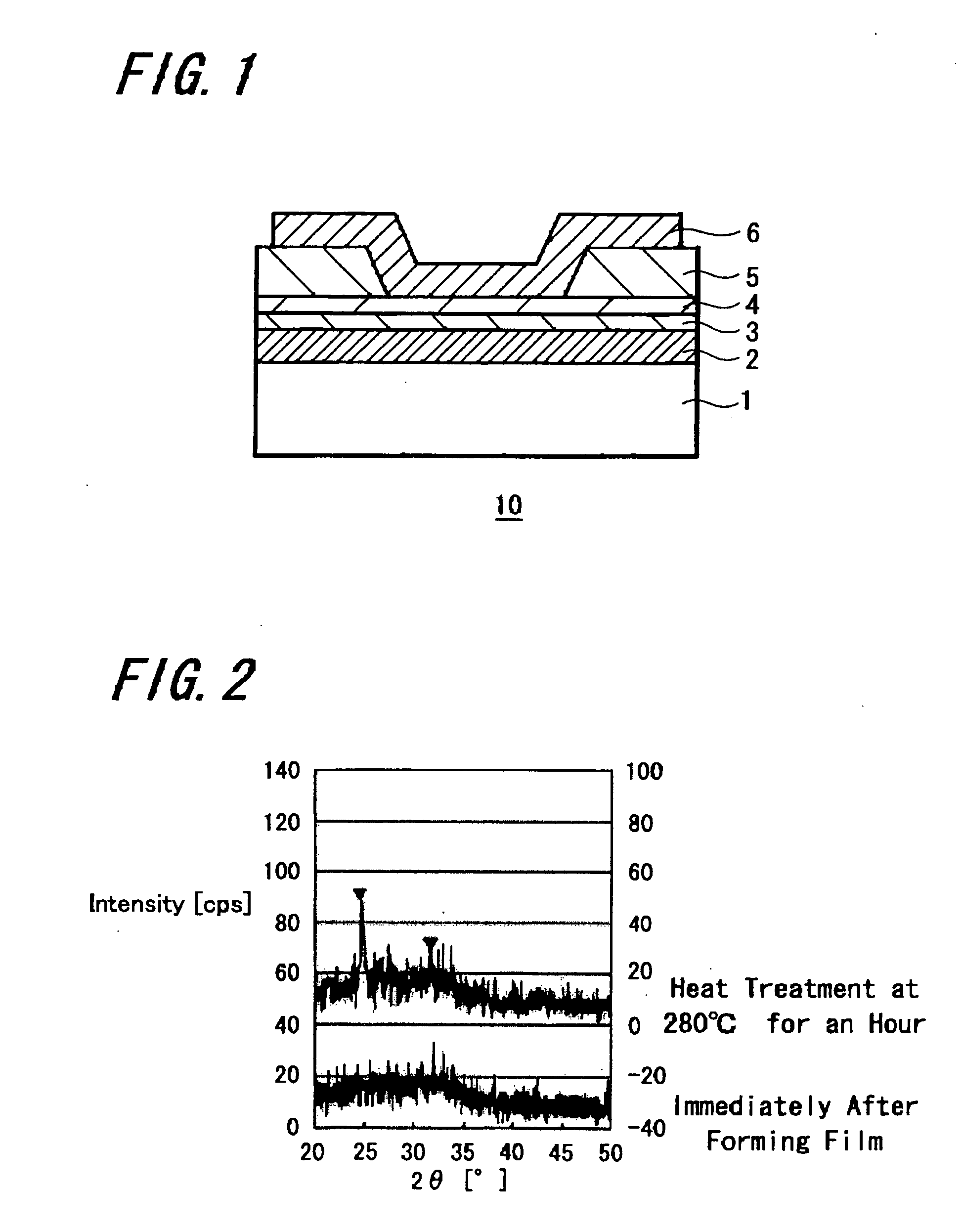 Memory element and memory device