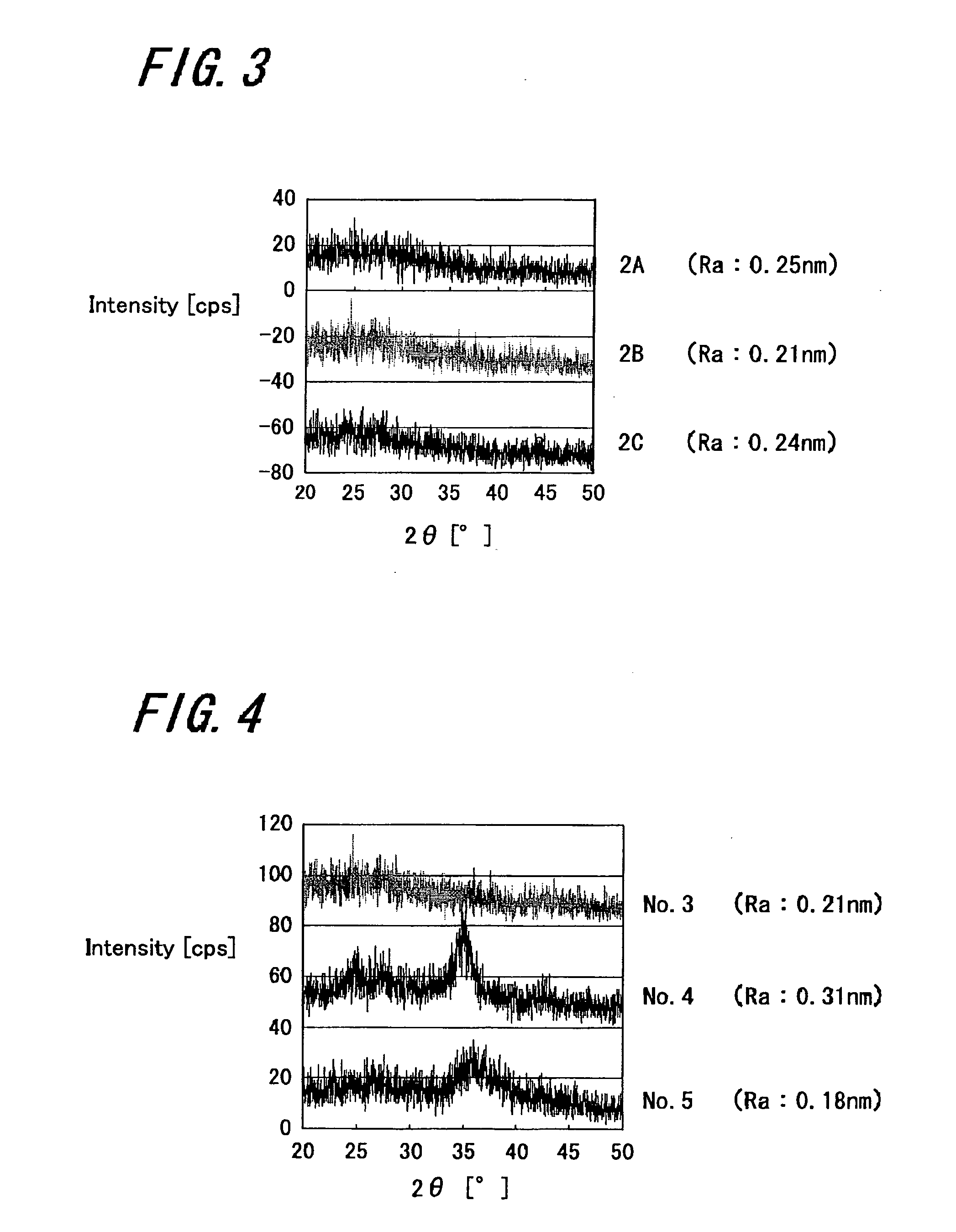 Memory element and memory device