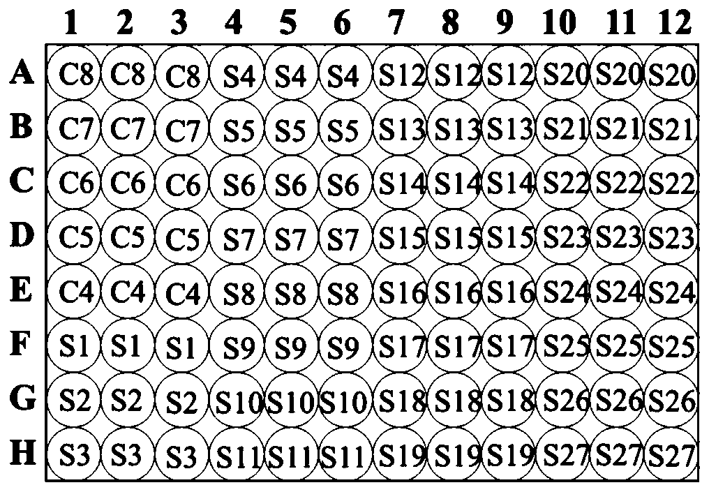 Method for detecting number of soil bacteria based on real-time fluorescent quantitative PCR