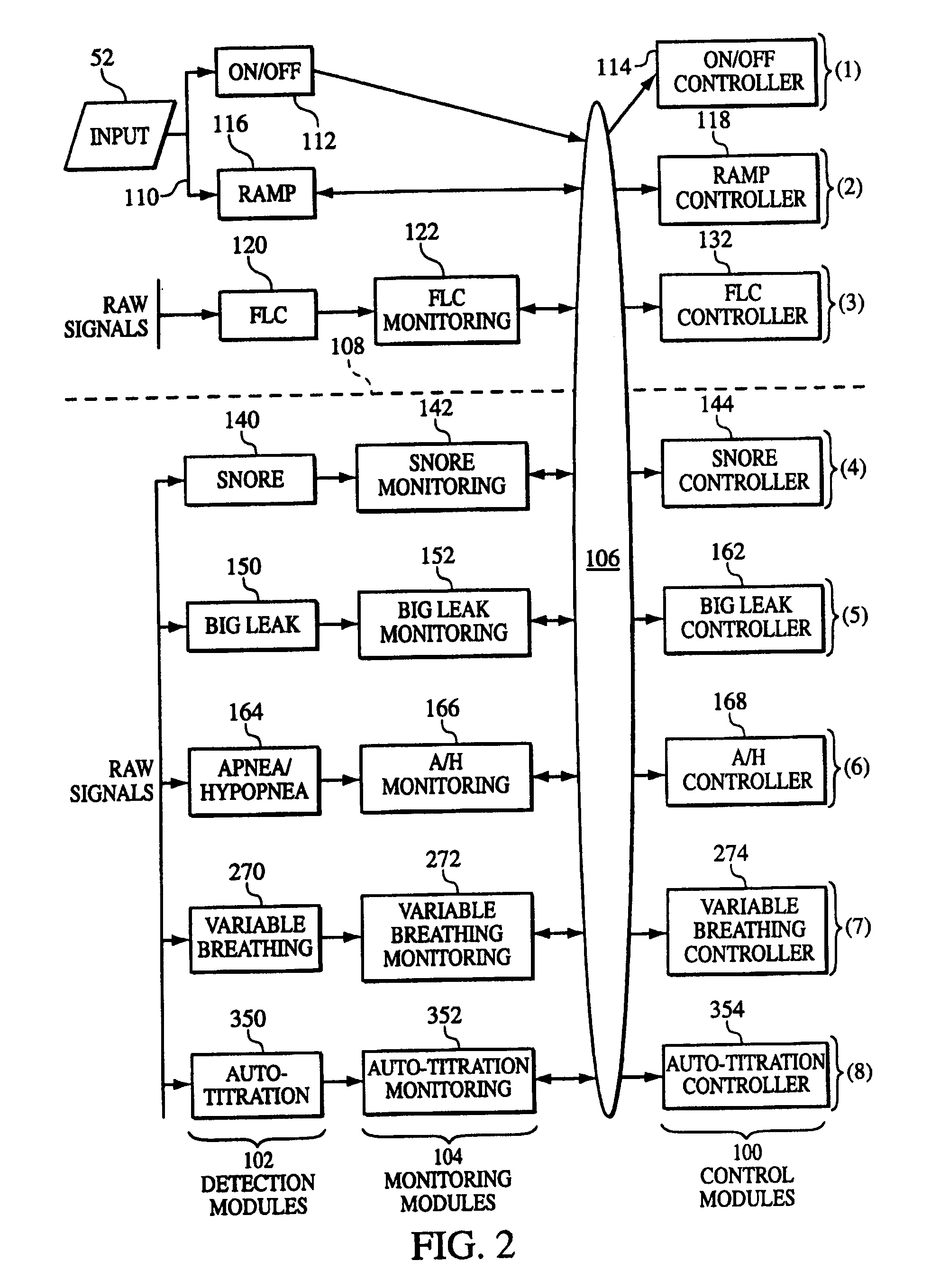 Auto-Titration Bi-Level Pressure Support System and Method of Using Same