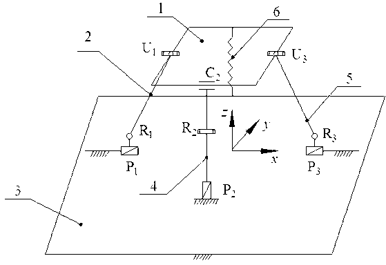 Three-degree-of-freedom parallel material vibration sorting platform