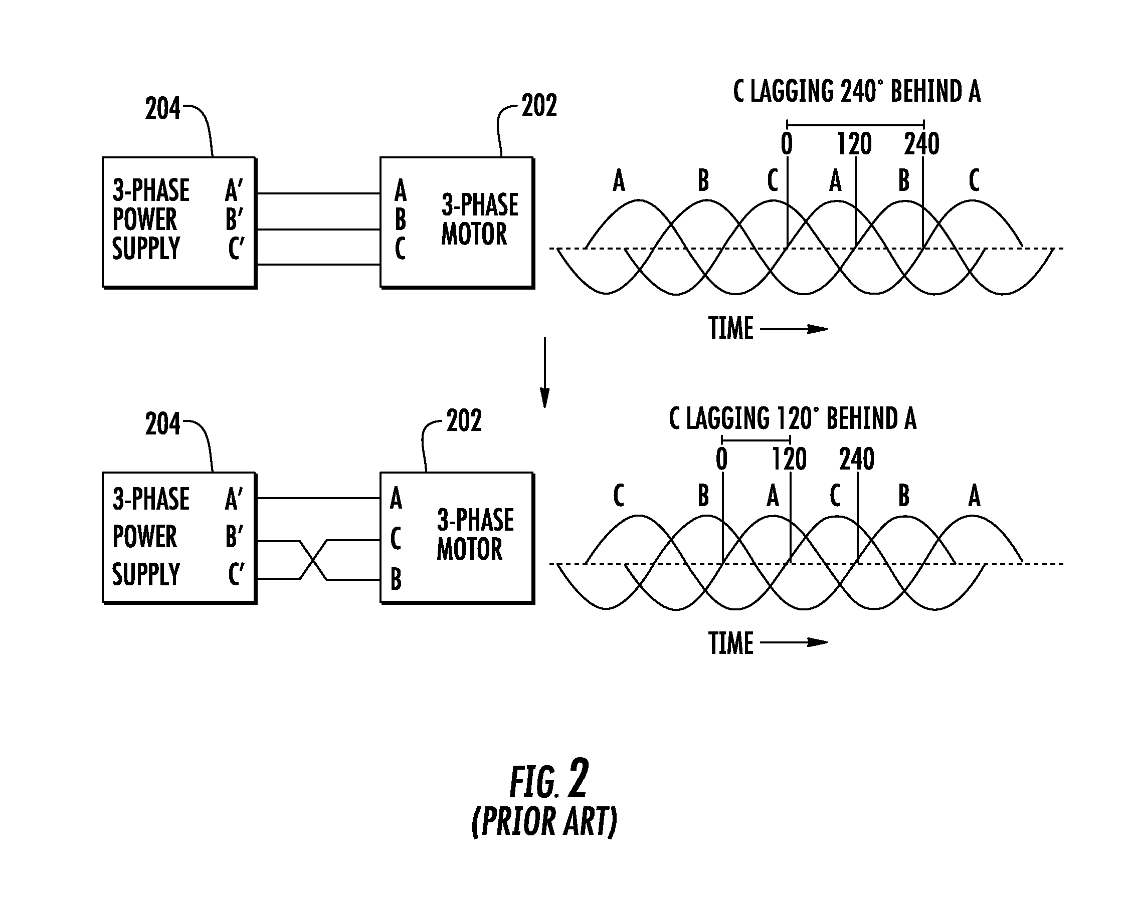 Method for Determining Proper Wiring of Multiple 3 Phase Motors in a Single System