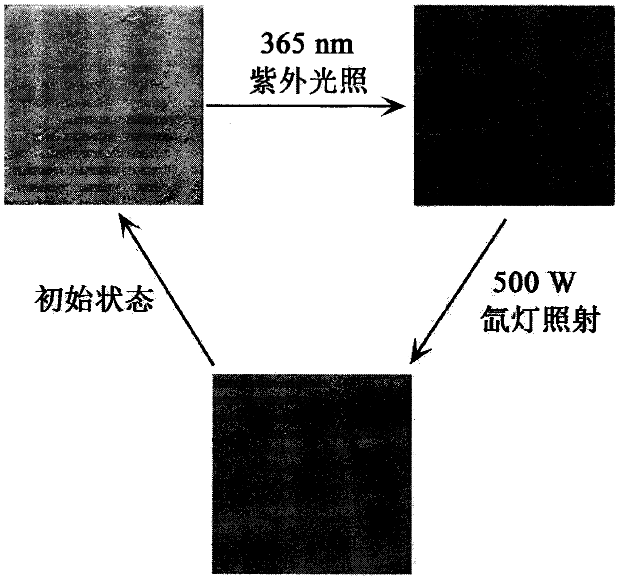 Photochromic titanyl oxalate salt material and preparation method thereof