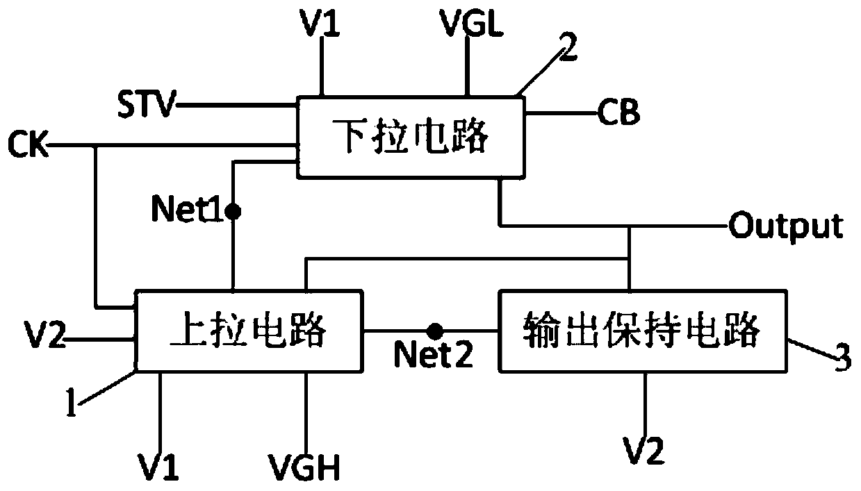 Gate driving unit, driving method thereof, gate driving circuit and display device