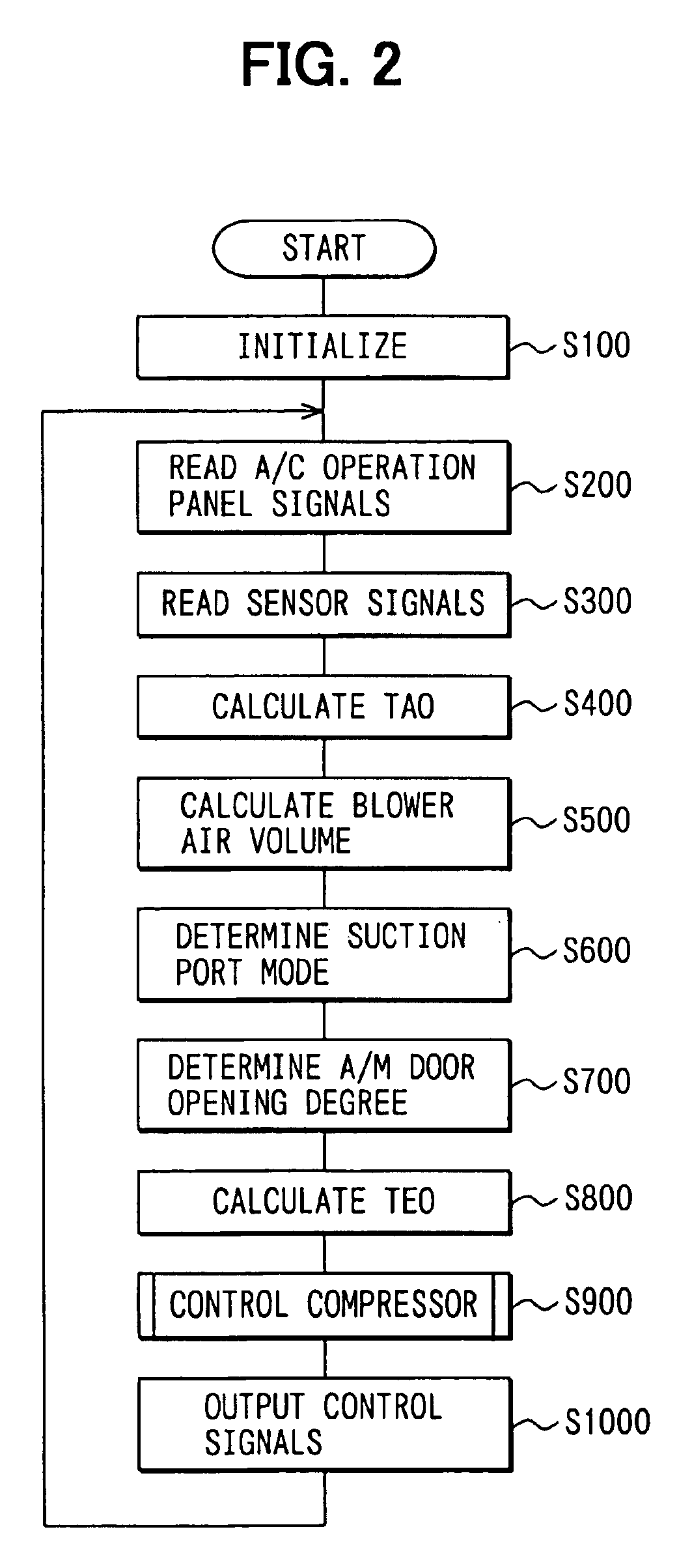 Vehicle air conditioner