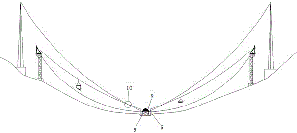 Method and device for non-interfering operation of fast reflecting surface hoisting and six-cable tug cabin entering port