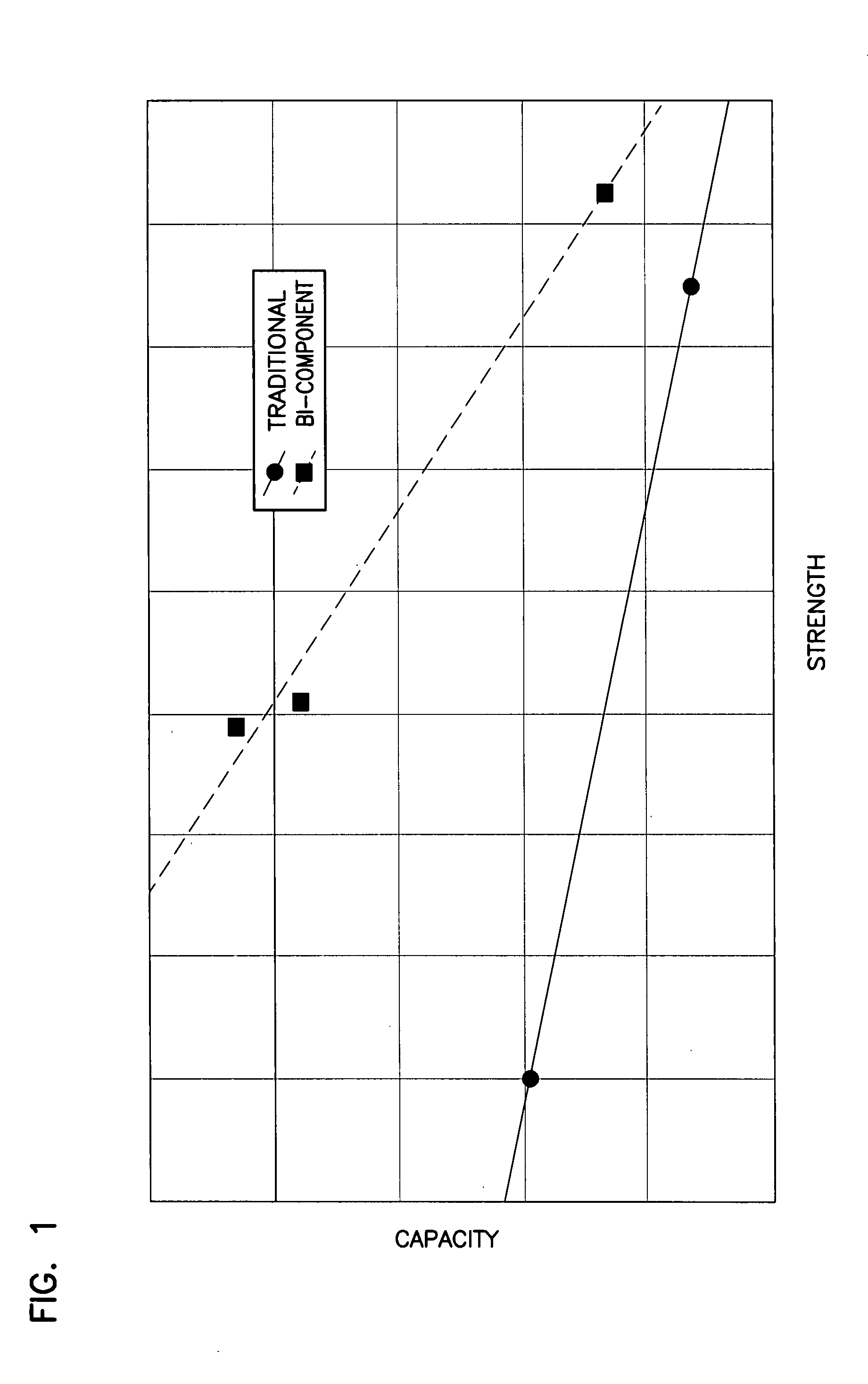 High strength, high capacity filter media and structure