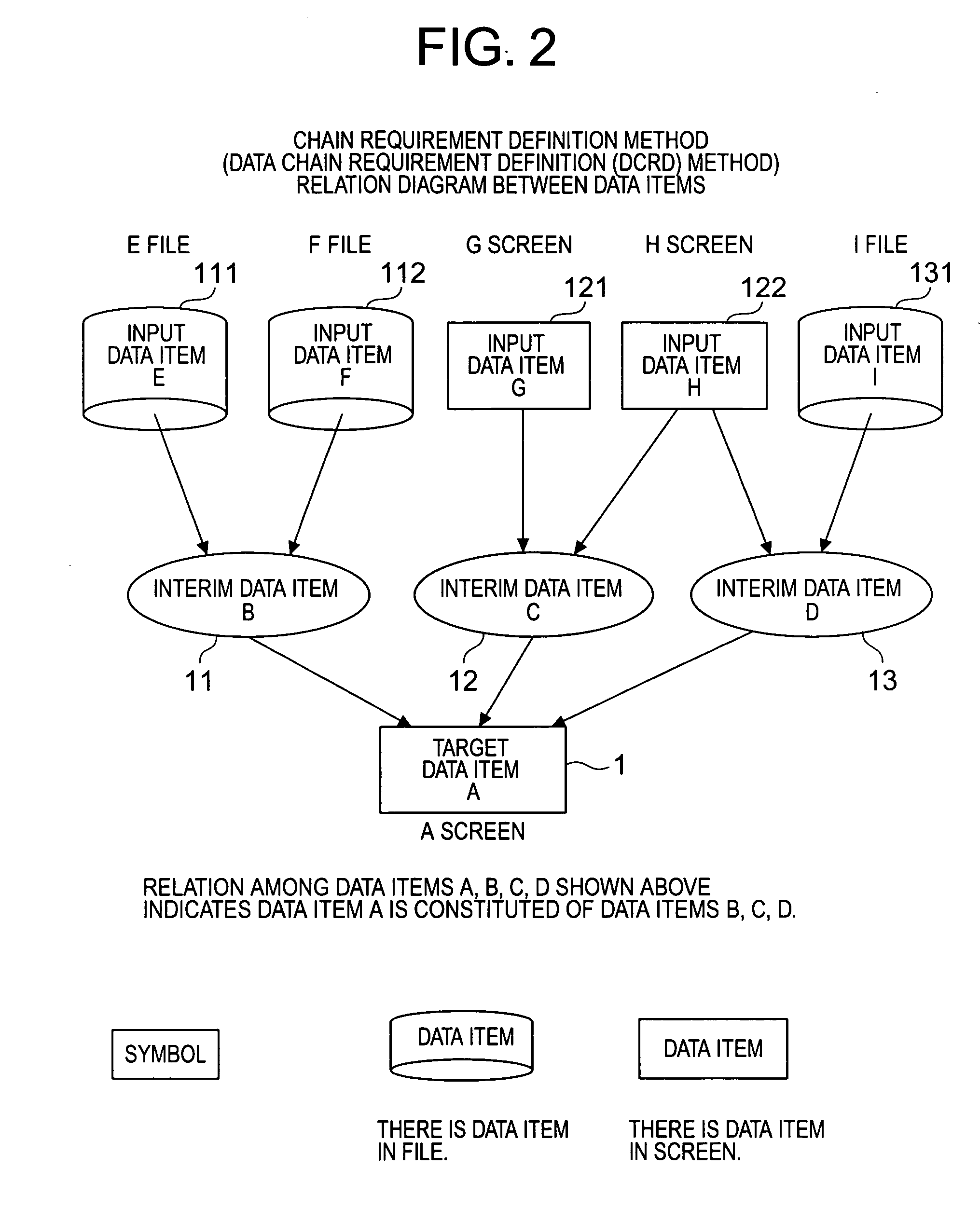 Requirement defining method, method for developing software, and method for changing requirement word, and newly defining method