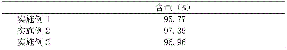 Method for extracting pigment in persimmon