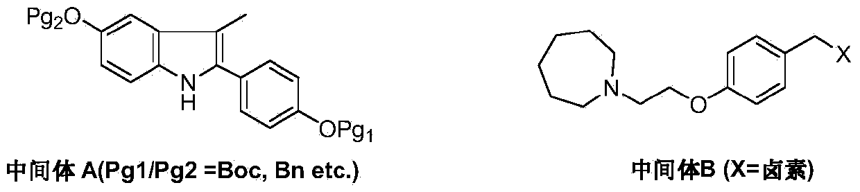 Preparation method of bazedoxifene