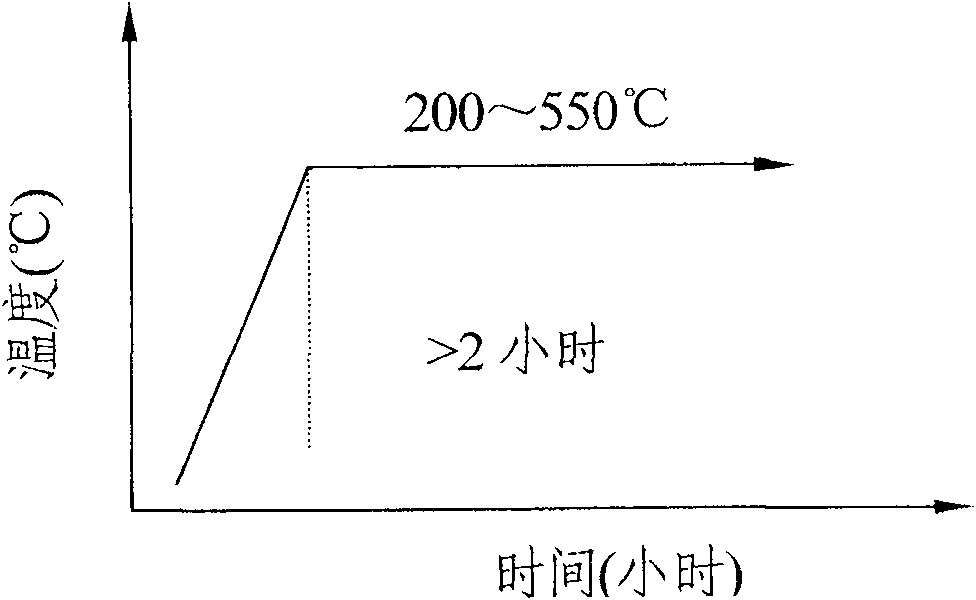 High-speed steel composite roller and casting method thereof