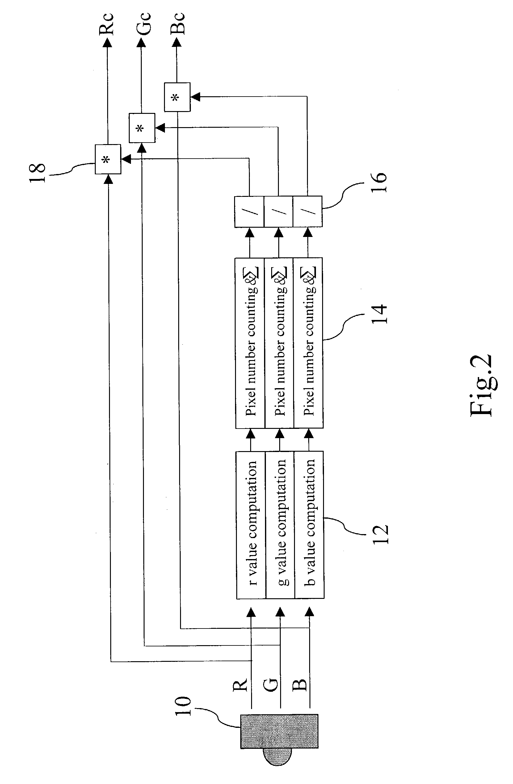 Automatic white balance correction method for image capturing apparatus