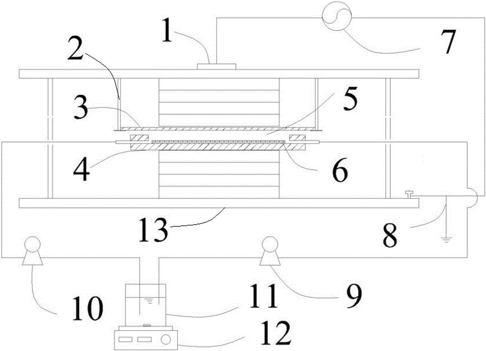 Method and device for treating triclocarban-containing wastewater through cooperation of plasma and TiO2-ACFs composite catalyst