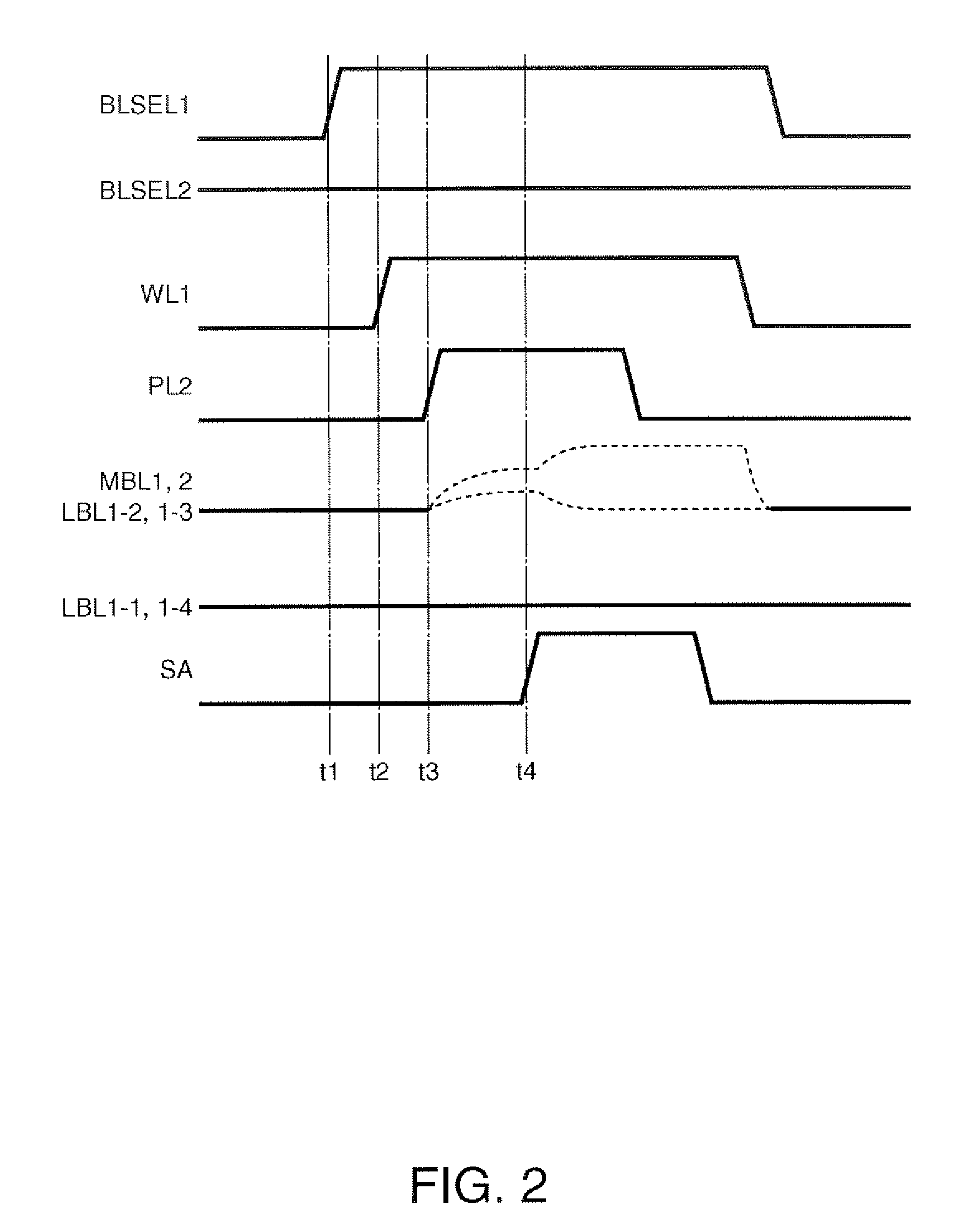 Ferroelectric memory device