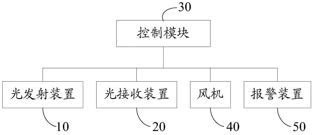 Air conditioner and control method thereof