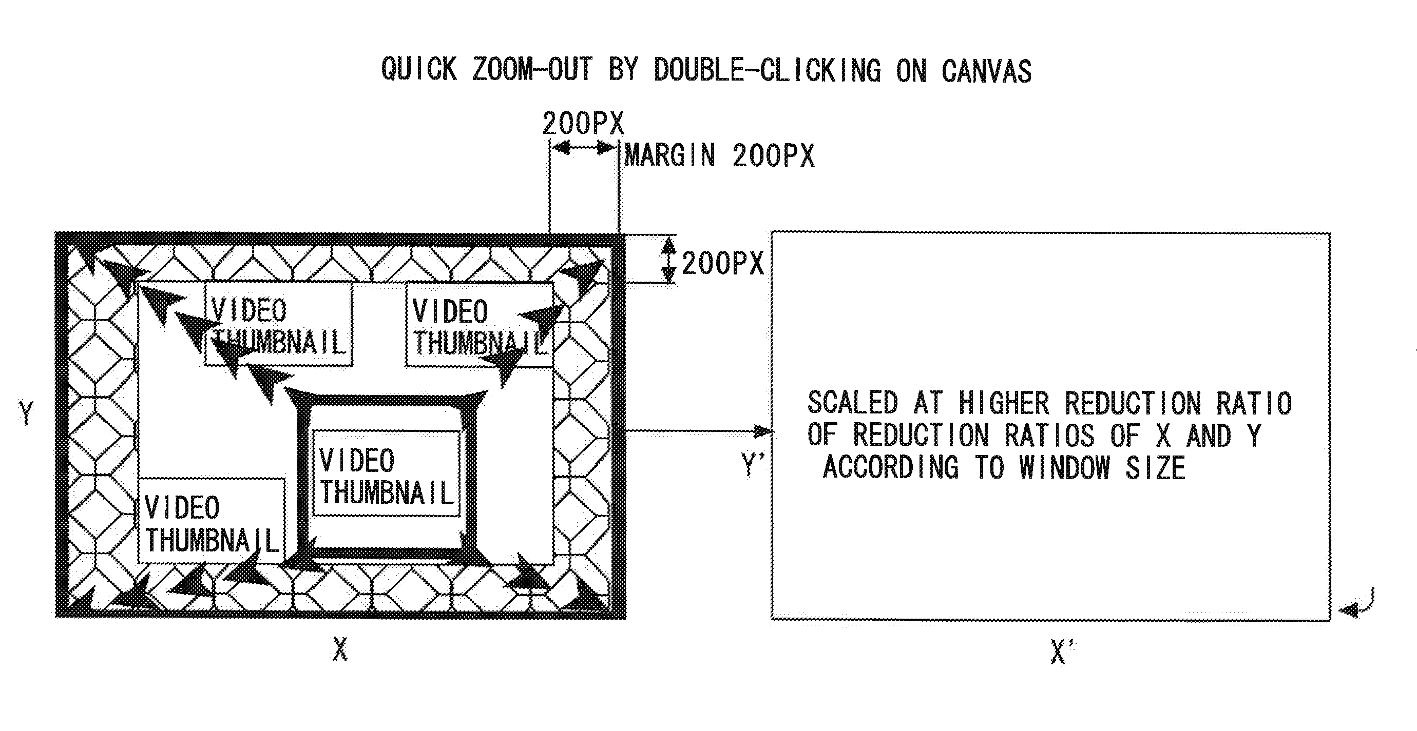 Interface system for editing video data