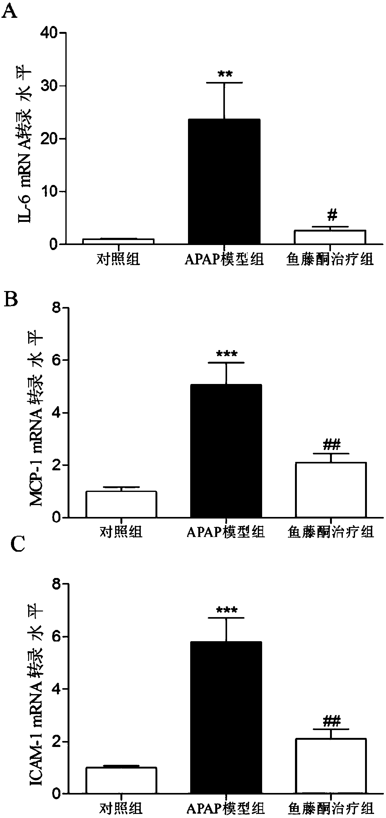 Use of tubatoxin in preparation of drugs treating acute kidney injury