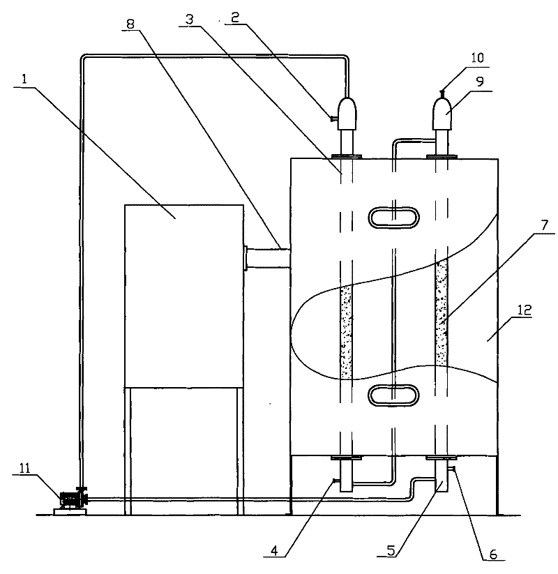 Electromagnetic fluid reaction device