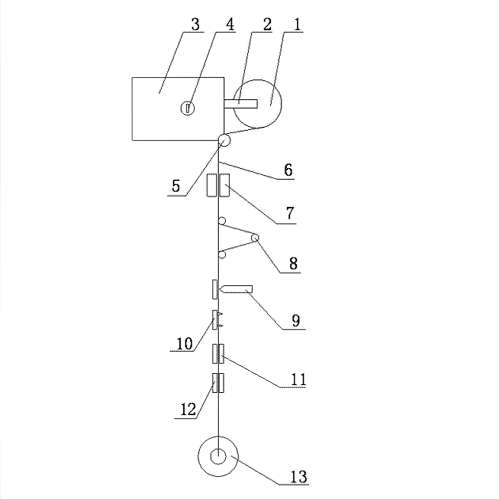 Improved bag making machine