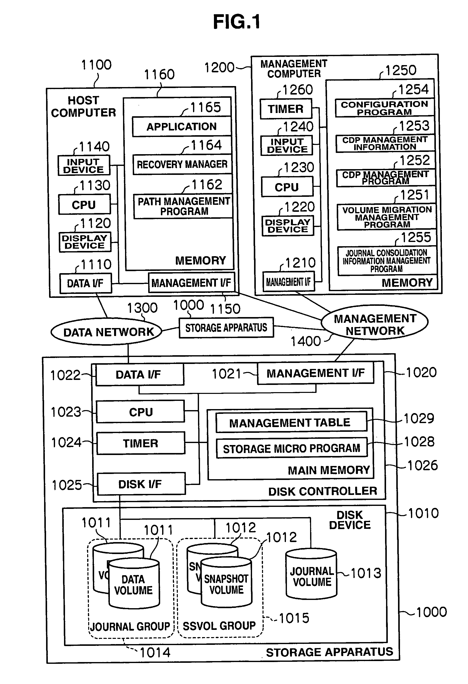 Computer system, computer system management console, and data recovery management method