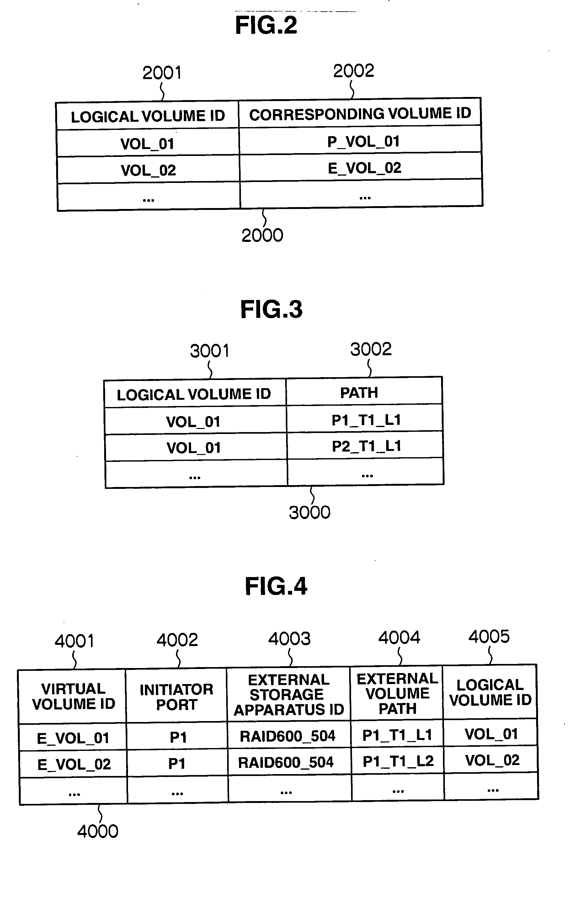 Computer system, computer system management console, and data recovery management method