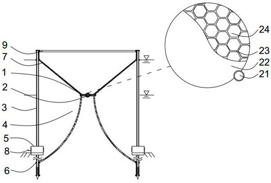 A double-column flexible shallow sea aquaculture seine