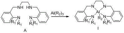 Tetradentate aminoanilino ligand, aluminum compound of ligand, preparation method and application thereof