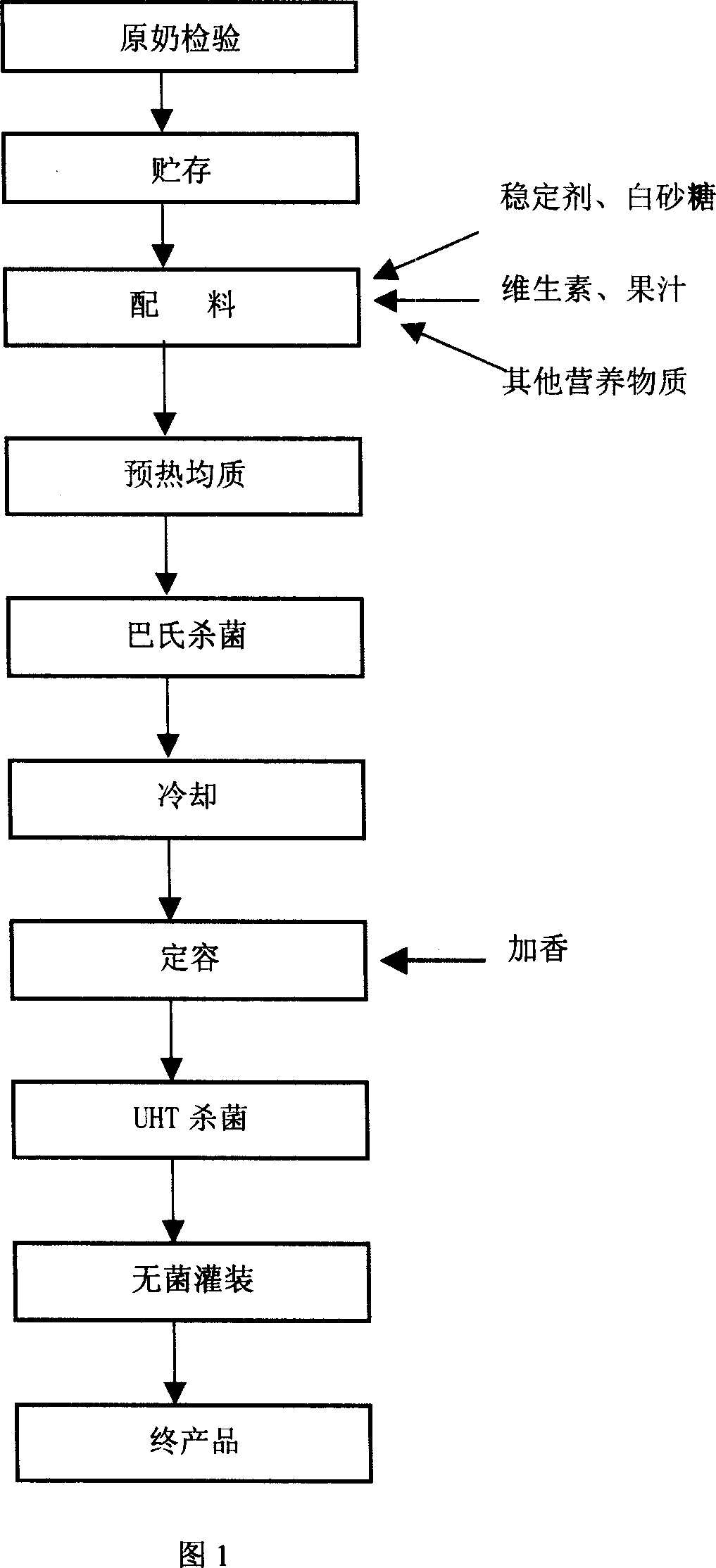 Method for producing air-containing acidic milk-like beverage