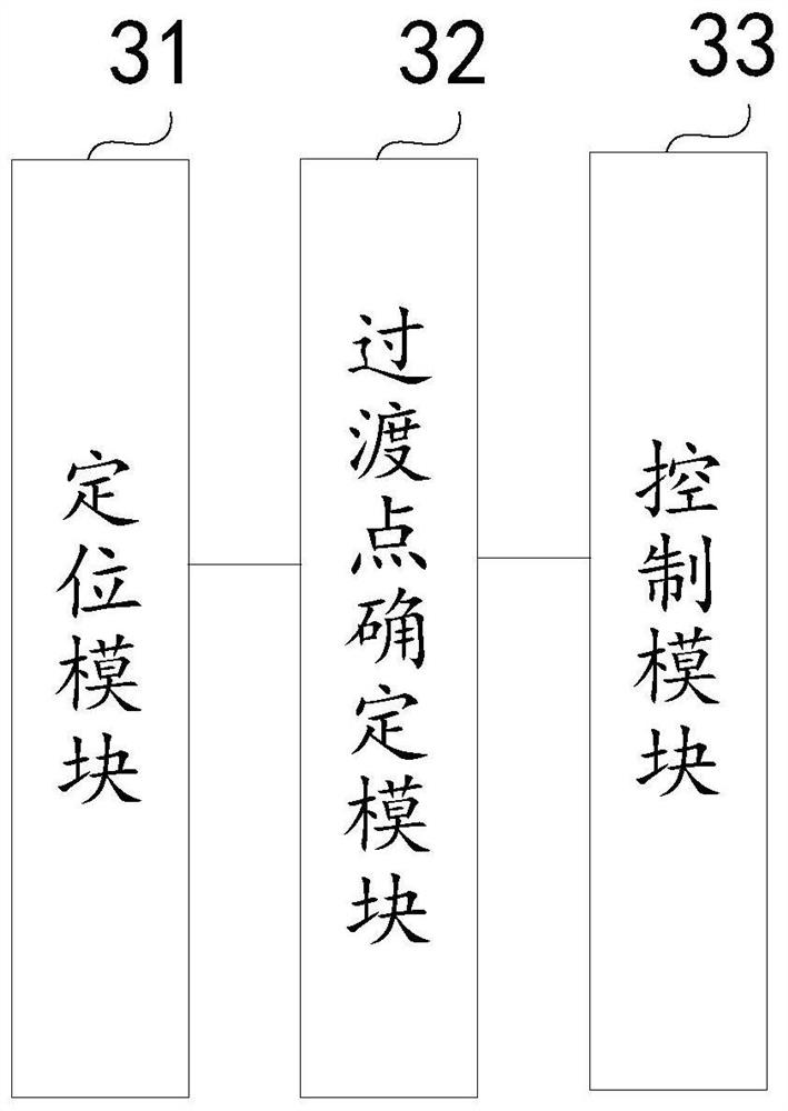 Movement control method and device of robot and robot