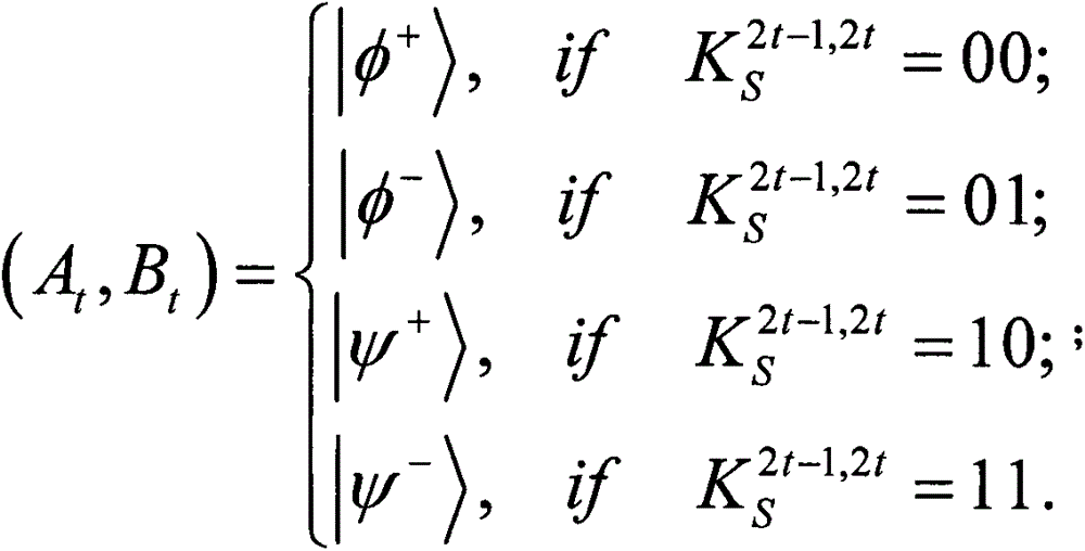 Quantum authentication encryption protocol suitable for quantum Email and based on double-photon entanglement state