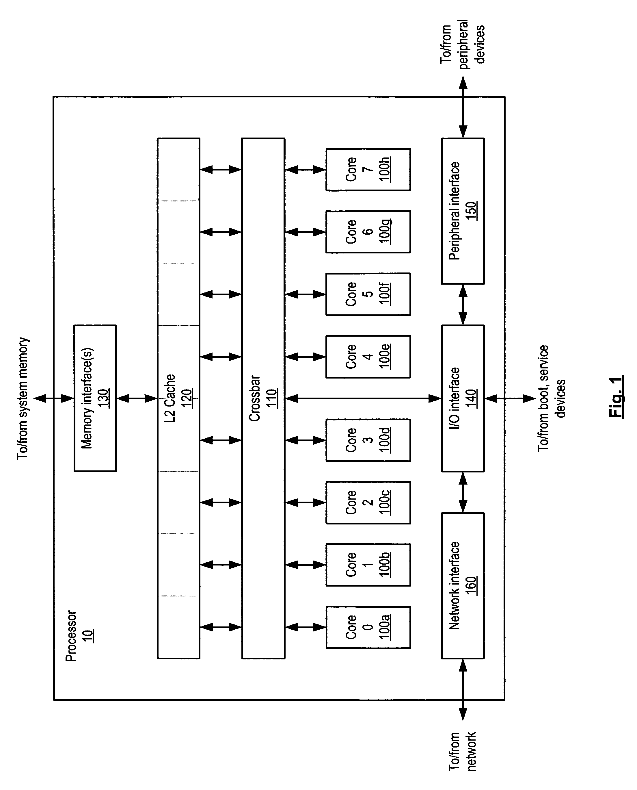 Precise error handling in a fine grain multithreaded multicore processor