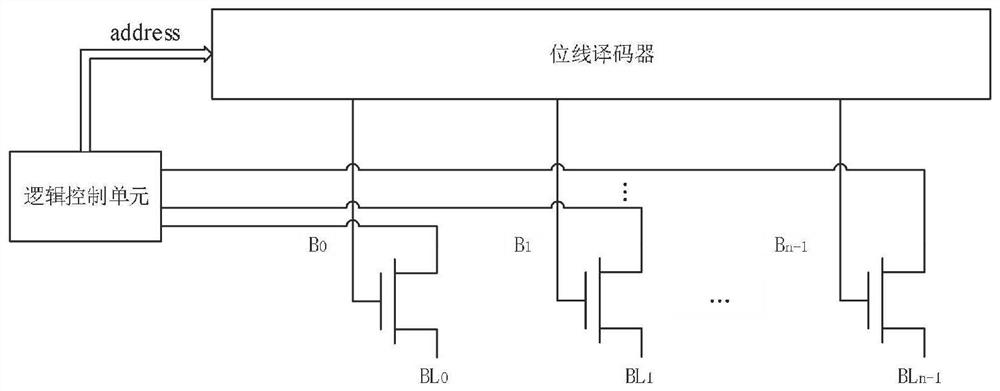 Physical unclonable function circuit and operation method thereof