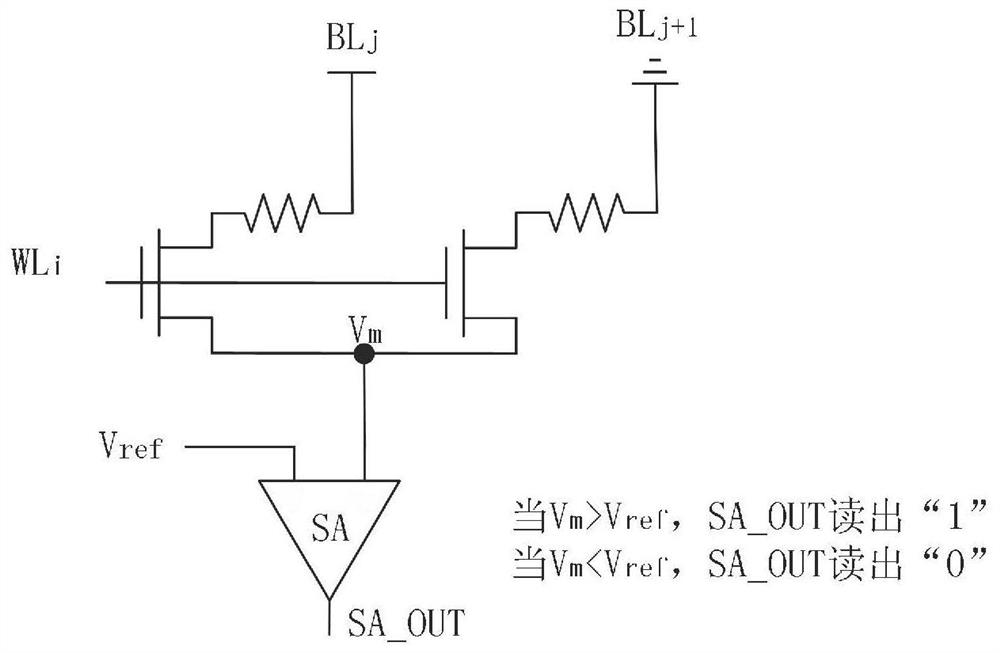 Physical unclonable function circuit and operation method thereof