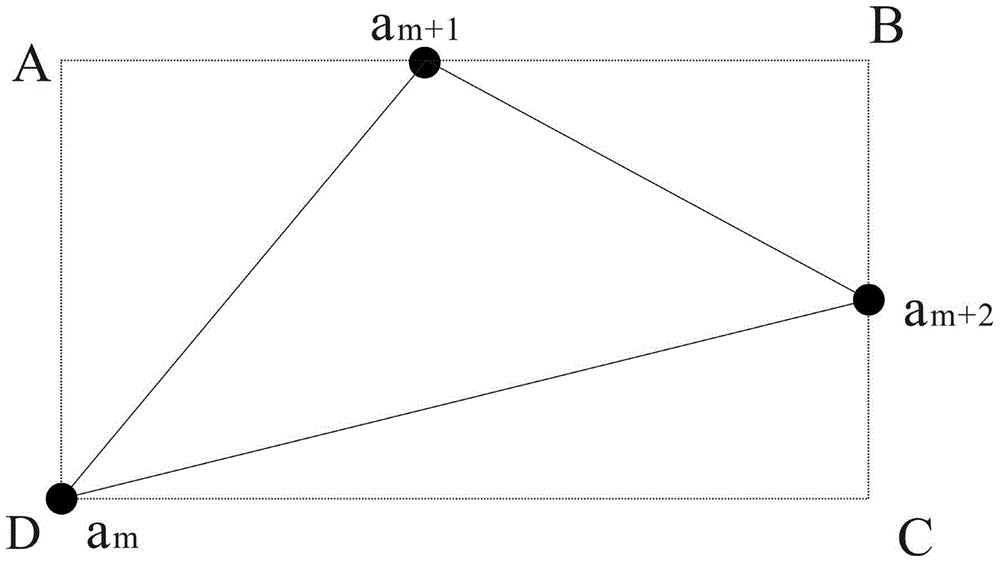 Fracture fractal characteristic optimization computation method