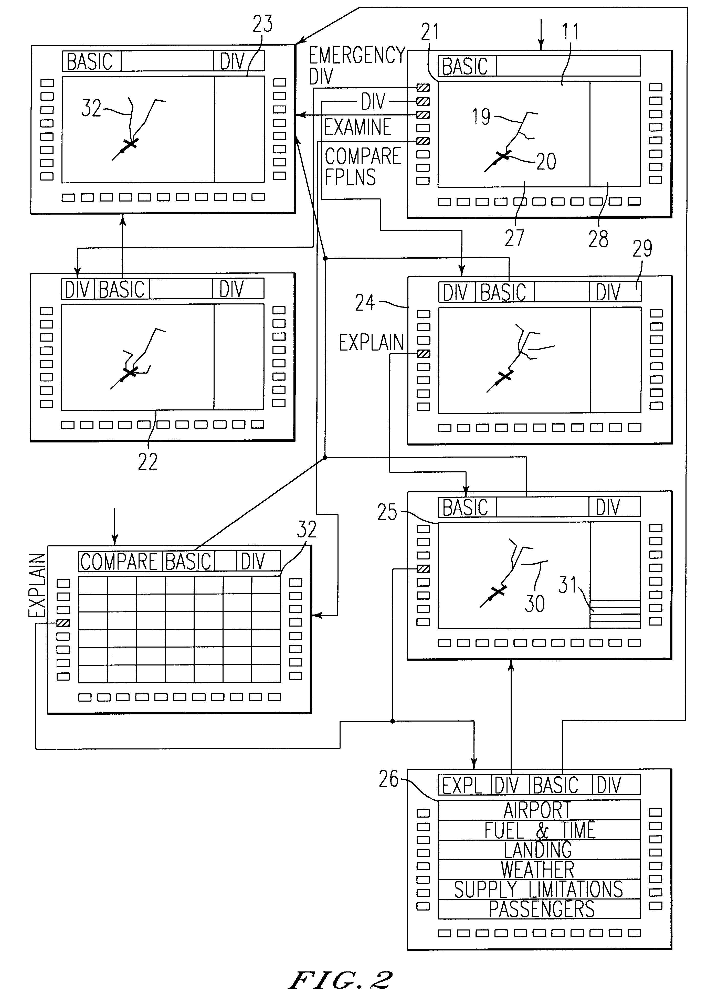 Method of assistance in the piloting of an aerodyne