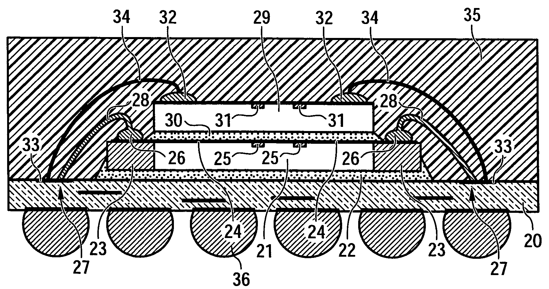 Stacked die package