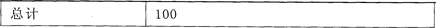 Jelly shaped feed and preparation method thereof