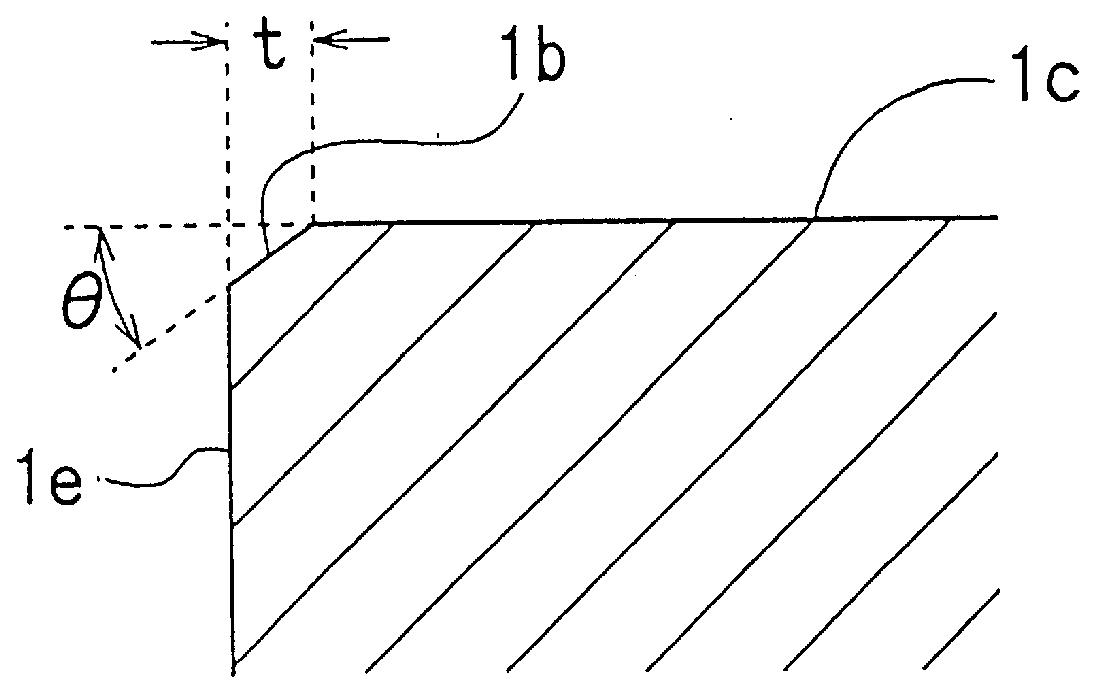 Titanium carbo-nitride complex silicon nitride tool