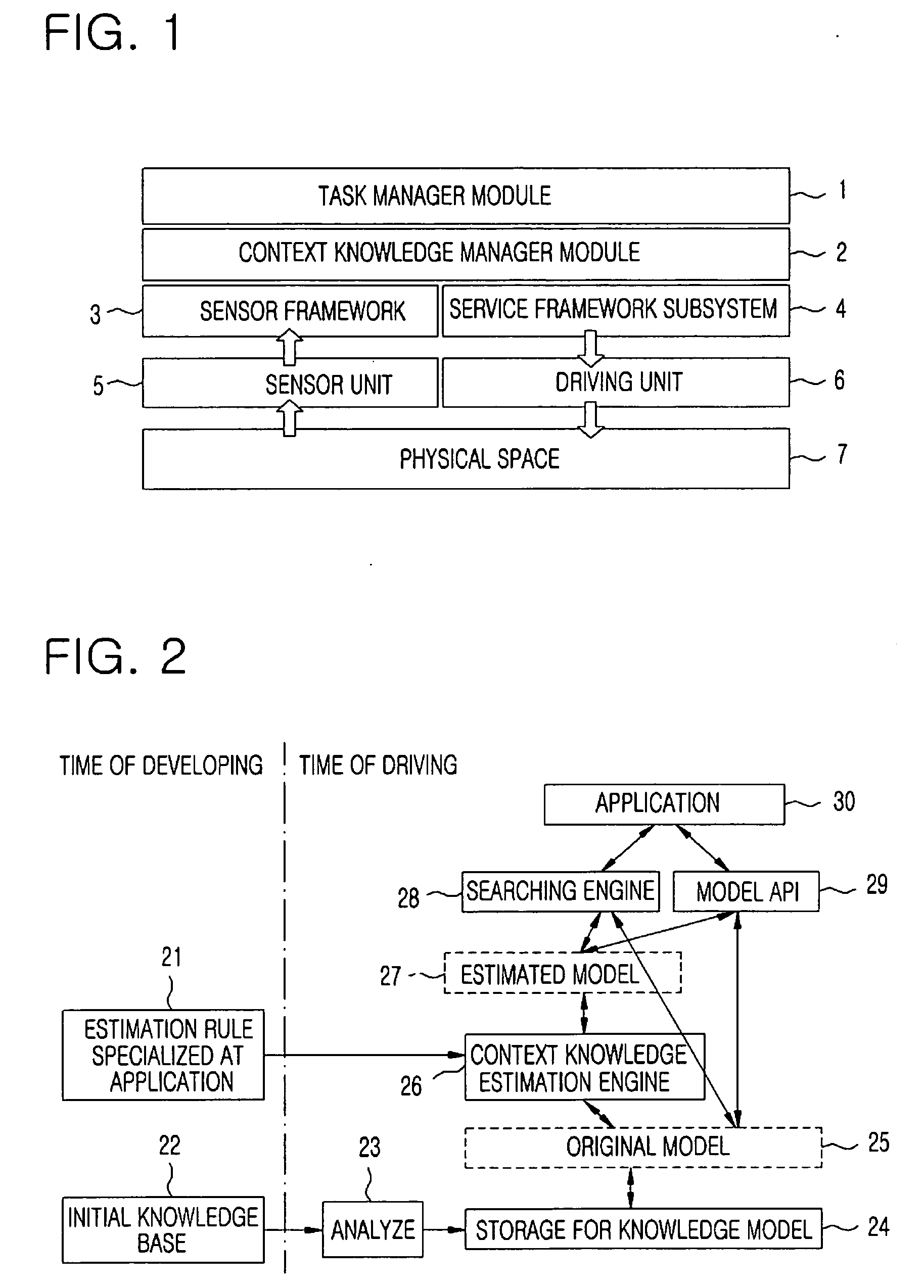 Context knowledge modeling method for sharing and reusing context knowledge in context-aware system