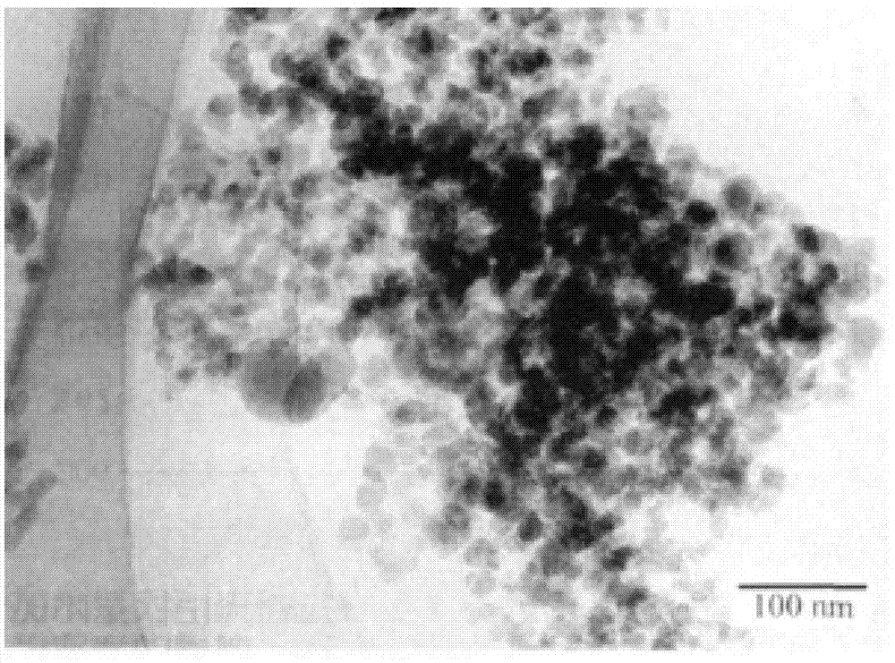 Preparation method of silicon dioxide aerogel