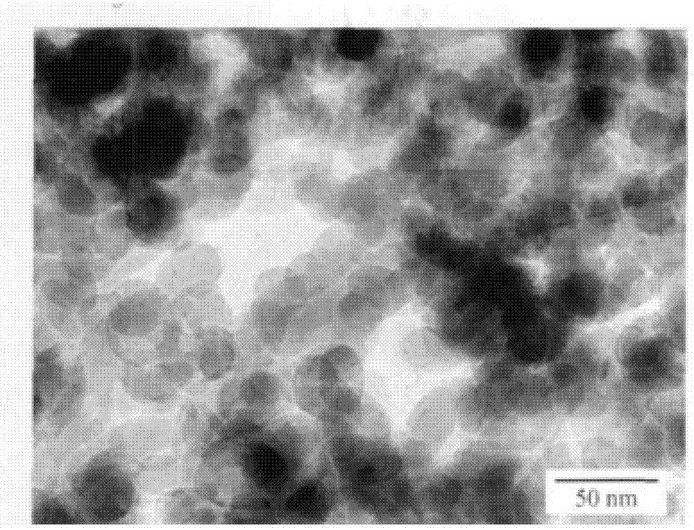 Preparation method of silicon dioxide aerogel