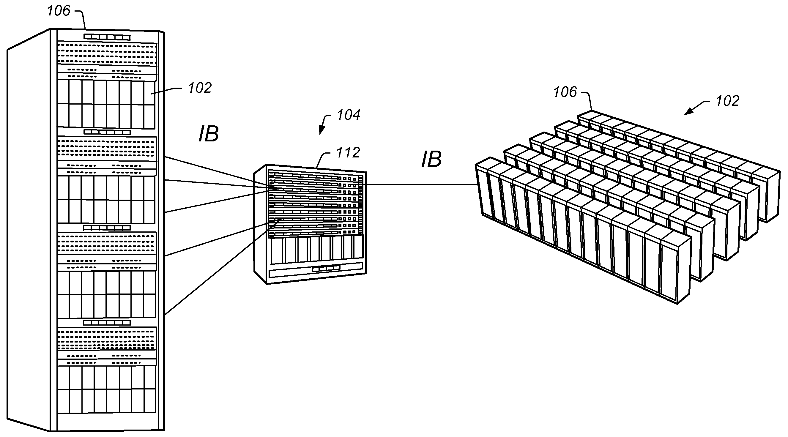 Multiple Processes Sharing a Single Infiniband Connection