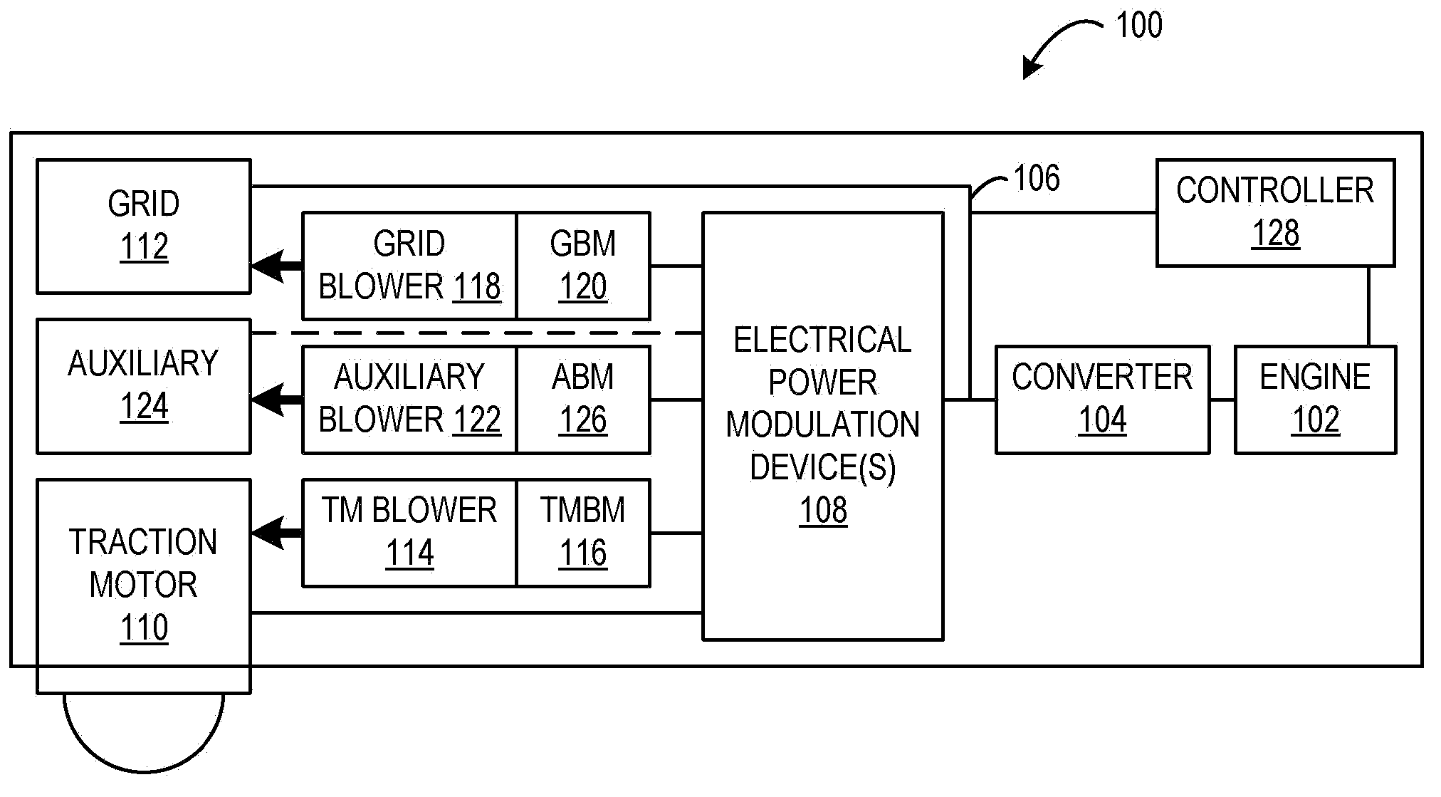 Variable-Speed-Drive System for a Grid Blower