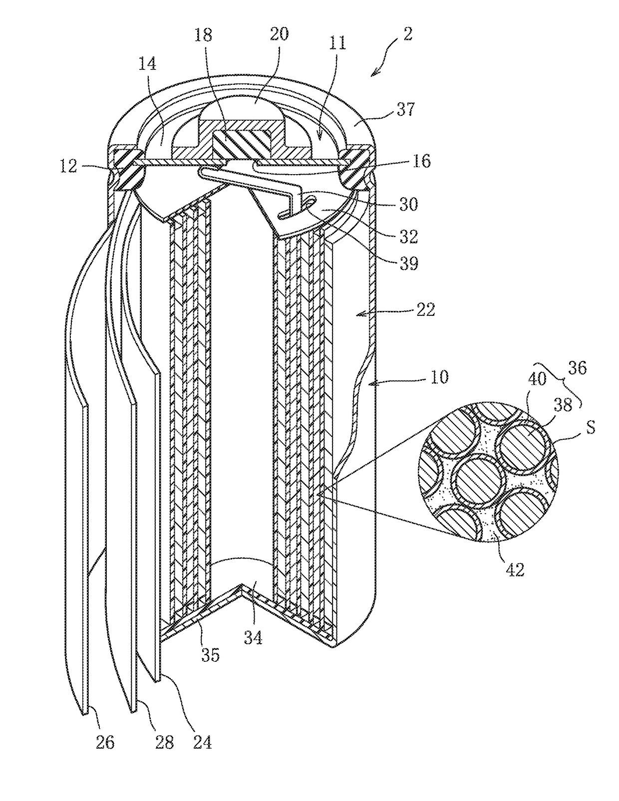 Positive electrode active material for nickel-hydrogen secondary battery, nickel-hydrogen secondary battery including the positive electrode active material, and method of evaluating positive electrode active material